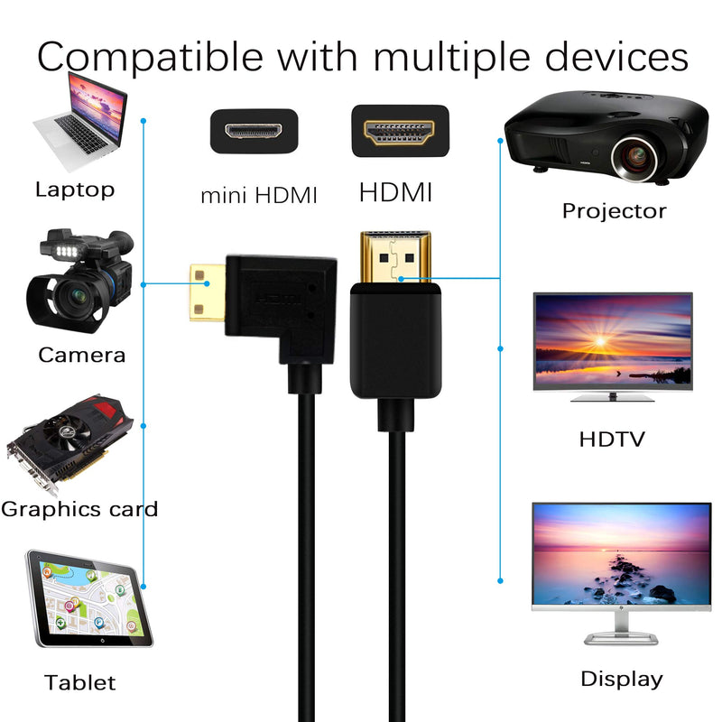 15CM Mini HDMI to HDMI Short Cable, 90 Degree Left Angle High Speed Mini HDMI Male to HDMI 2.0 Male Adapter Support 4k@60HZ YOUCHENG, for Raspberry Pi, Tablet, Camera Etc (L)