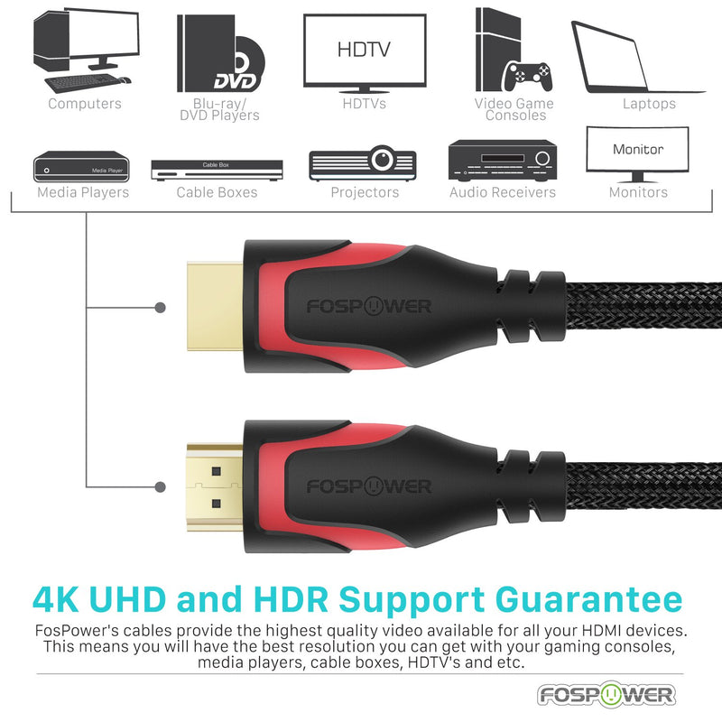 HDMI Cable - 1FT, FosPower 4K Latest Standard 2.0 HDMI Ready [Nylon Braided Cord] - Ultra High Speed 18Gbps - Supports 4K 2160p HDR UHD 3D HDR 1080p Ultra HD (24K Gold Plated Connector)