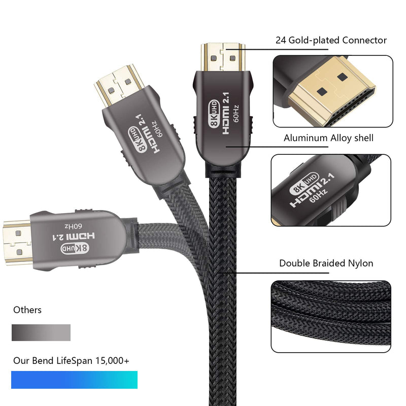 8K HDMI 2.1 Cable, Uzanpie 8K HDMI Cable 6.6FT, Ultra HD 48Gbps HDMI Cord 2.1 High Speed HDMI Cable 8K60 4K120 eARC HDR10 4:4:4 HDCP 2.2&2.3 For Play-station 5/PS5/4/3 X-box, Ro-ku/Fire/So,ny/L-G TV 2M/6.6FT Black