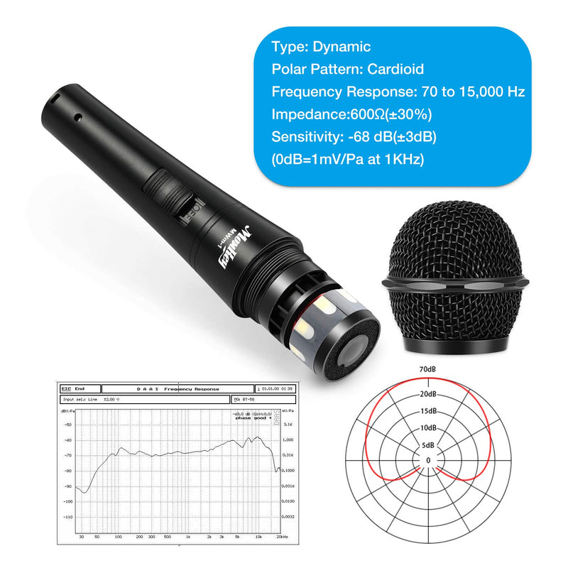 [AUSTRALIA] - Moukey MWm-1 Dynamic Vocal Microphone Wired Handheld Karaoke Mic for Singing, Karaoke Machine, Live with 16.40 ft XLR Detachable Cable 