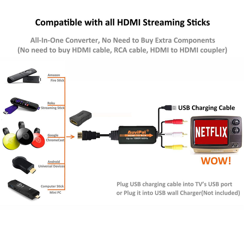 AuviPal 1080P HDMI to RCA Adapter with HDMI Coupler for Any HDMI Streaming Devices, Wii, PS3, PS4, Xbox, DVD Player and More. All-in-One HDMI to 3RCA Composite AV Video Converter