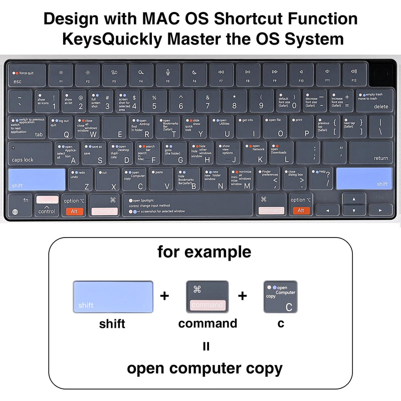 EooCoo Keyboard Cover Skin with MAC OS Shortcut Hot Keys for 2023 MacBook Air 15" M2 (A2941), 2022 MacBook Air 13.6" M2 (A2681), 2023-2021 MacBook Pro 14" 16" M2 M1 (A2779 A2442 A2780 A2485), Silicone for Air 15"/ Air 13.6" / Pro14" / Pro16"