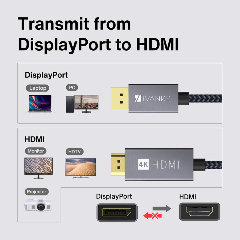 DisplayPort to HDMI Cable 10ft, iVANKY Uni-Directional 4k@60Hz DP to HDMI Cable, [Nylon Braided, Aluminum Shell], Compatible for HDTV, Monitor, AMD, NVIDIA, Lenovo, HP and More 10 Feet