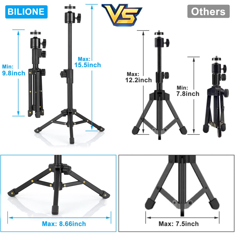 BILIONE Webcam Tripod Stand, Adjustable Small Desktop Stand for Webcam, Phone, Camera | Desk Tripod Holder for Logitech Webcam C922 C920S C920 C930e C615 C960 Brio and Other Devices with 1/4" Thread