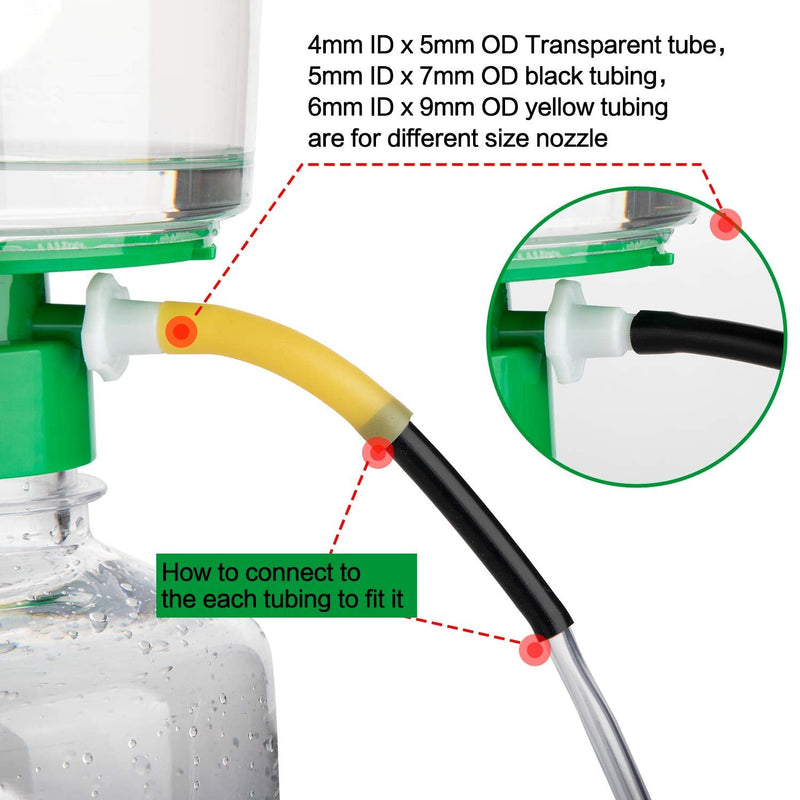 NestEcho Laboratory Vacuum Filtration Pump for USA Market