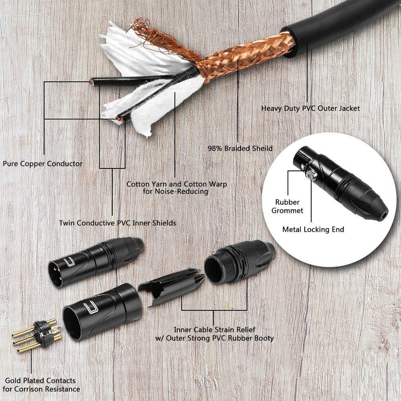 [AUSTRALIA] - Balanced XLR Cable Male to Female - 0.5 Feet (6 inches) Black - Pro 3-Pin Microphone Connector for Powered Speakers, Audio Interface or Mixer for Live Performance & Recording 