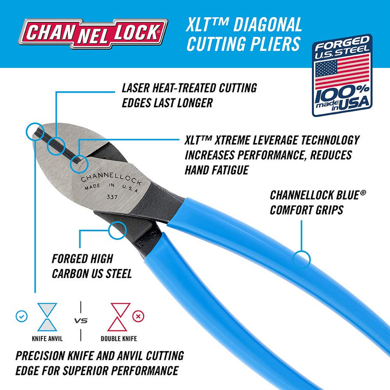 Channellock Diagonal Cutters, 7 In, Blue, Gray (337)