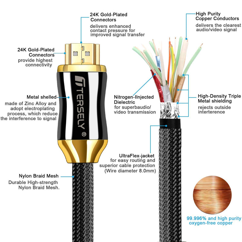 T TERSELY 4K HDMI Cable, 1.5M/5FT 2.0a/b High Speed HDR Ultra Full HD 4K@60Hz 4:4:4 Resolution 4096 2160 Nylon Net Zinc Alloy Hood Gold Plated Connector for PS4|Xbox 360|Mac|HDTV| Projector|TV Box