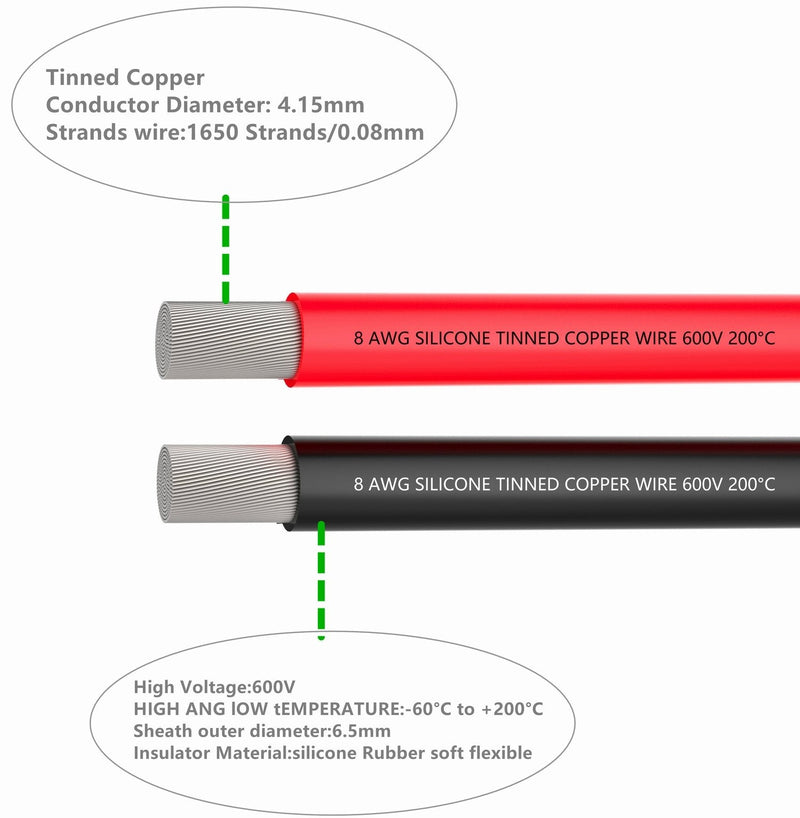 [AUSTRALIA] - 8awg Power Cable, Battery Cable [5 ft Black and 5 ft Red] 8 Gauge-1650 Strands of Tinned Copper Wire, Solder Through Quickly 8AWG [5 ft Black+5 ft Red] 