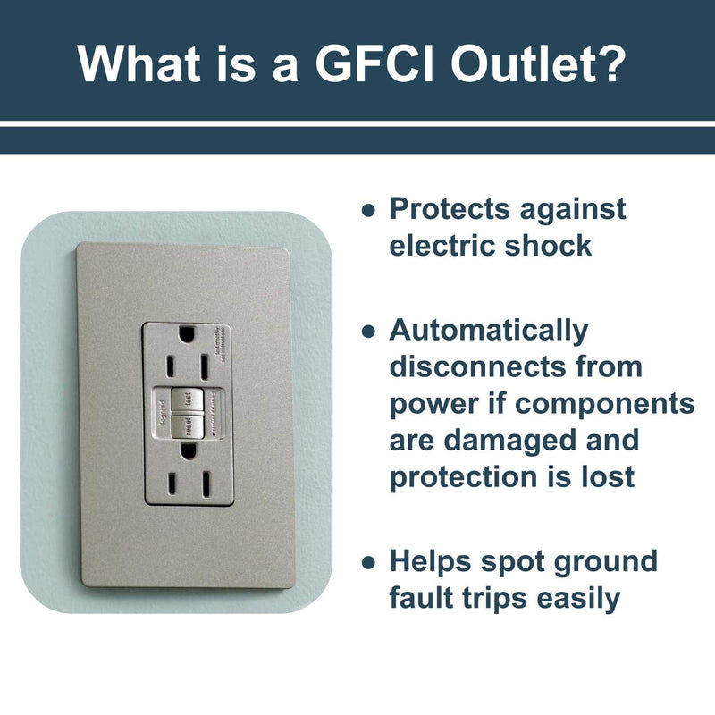 Legrand radiant Self-Test GFCI Rocker Decorator Switch, Safe for Kids, Tamper Resistant Outlets, 15 Amps, Black, 1597SWTTRBKCCD4