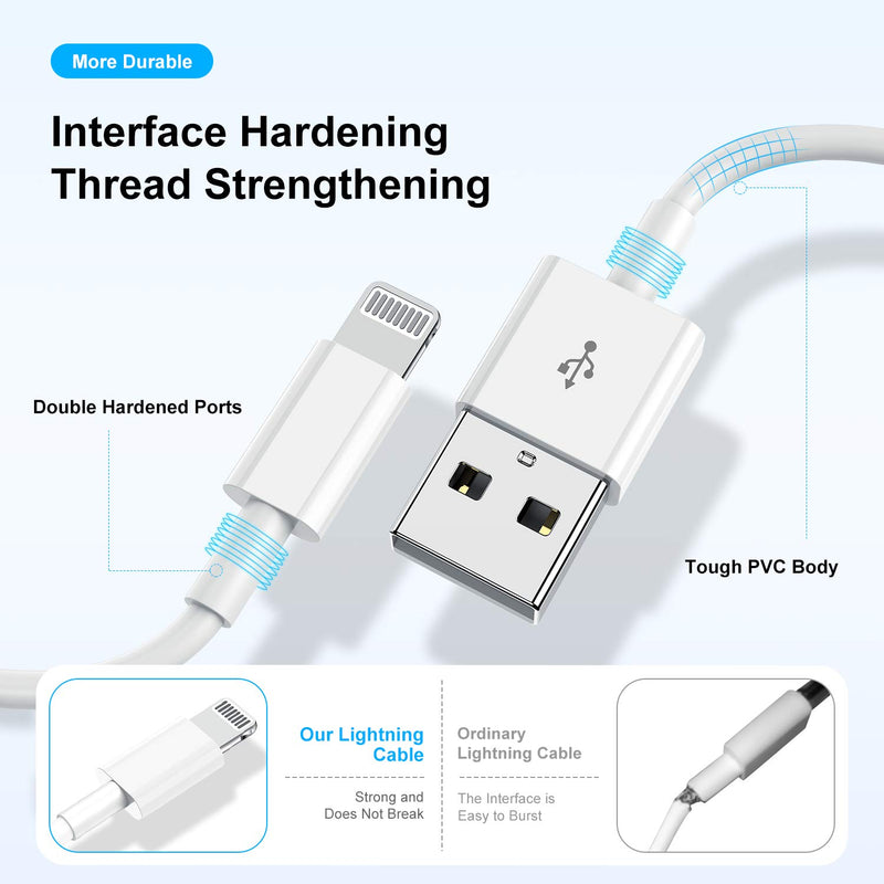 4 Pack 3ft iPhone Charger Apple MFi Certified, Apple Lightning to USB Cable 3 Feet, Fast Apple Charging Cable Cord 3 Foot for iPhone 12/11 Pro/11/XS MAX/XR/8/7/6s/6/5S/SE iPad Original (1M) 4PACK