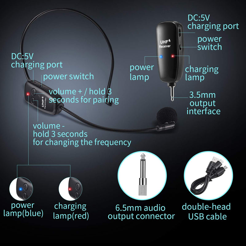 Wireless Microphone Headset UHF, EXJOY Headworn Mic and Handheld Vocal Mic 2 in 1, Rechargeable, for Tour Guides, Voice Amplifier, Teaching, Coach, Meeting, etc