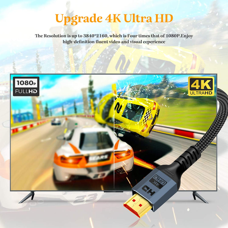 HDMI Cable 4K 6.6Ft, Kablerika 18Gbps High Speed HDMI 2.0 Cable Braided-Supports 4K HDR 3D 4K@60Hz Video 4K 2160P 1080P HDCP 2.2 ARC-Compatible with Ethernet-Compatible with Fire TV, UHD TV, Monitor