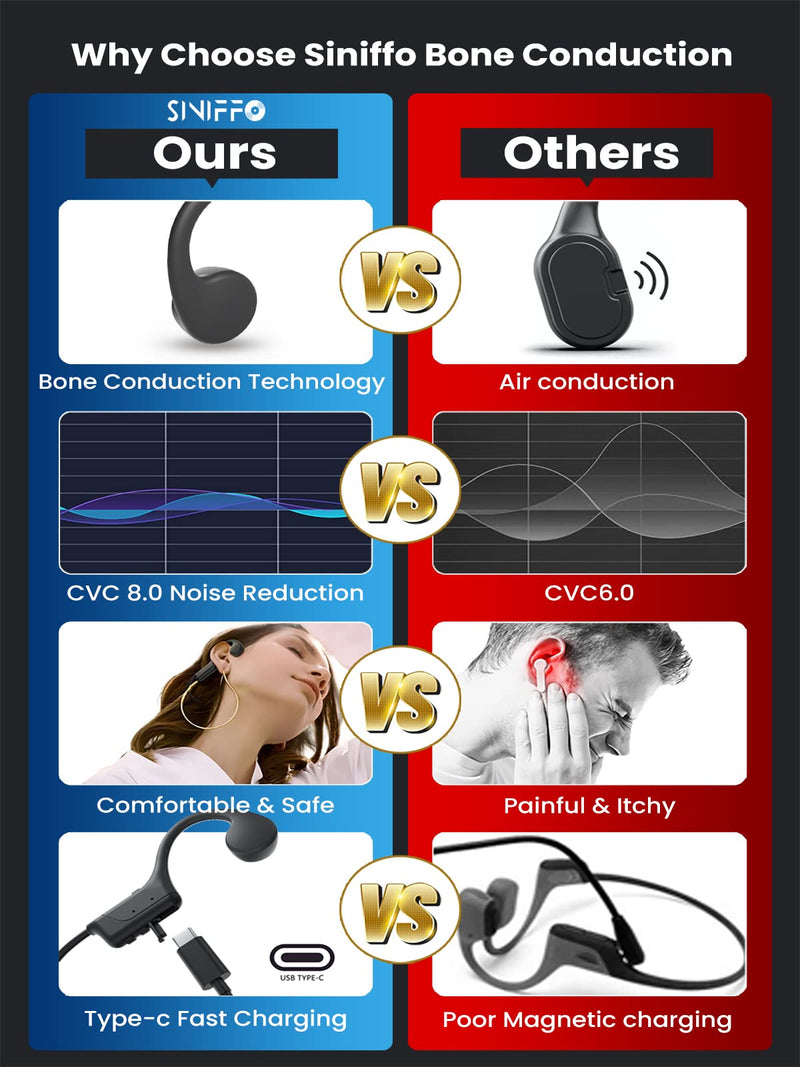 Siniffo Bone Conduction Headphones, 2023 Upgrade Open-Ear Wireless Bluetooth Workout Headphones with Microphones, 8Hr Playtime, Waterproof Wireless Earphones for Sports, Running, Gym, Hiking, Cycling Black