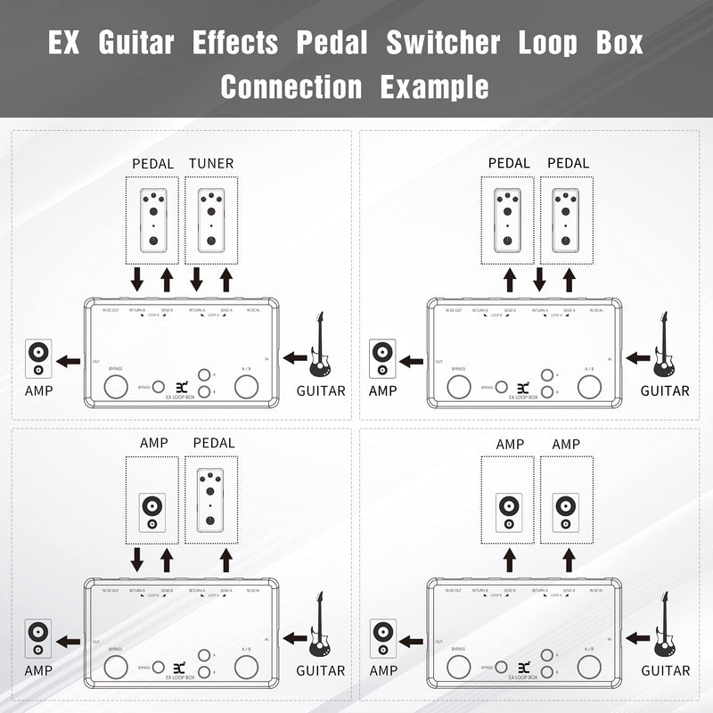 EX Guitar Effects Loop Switcher Pedal Passive Channel Switcher Box