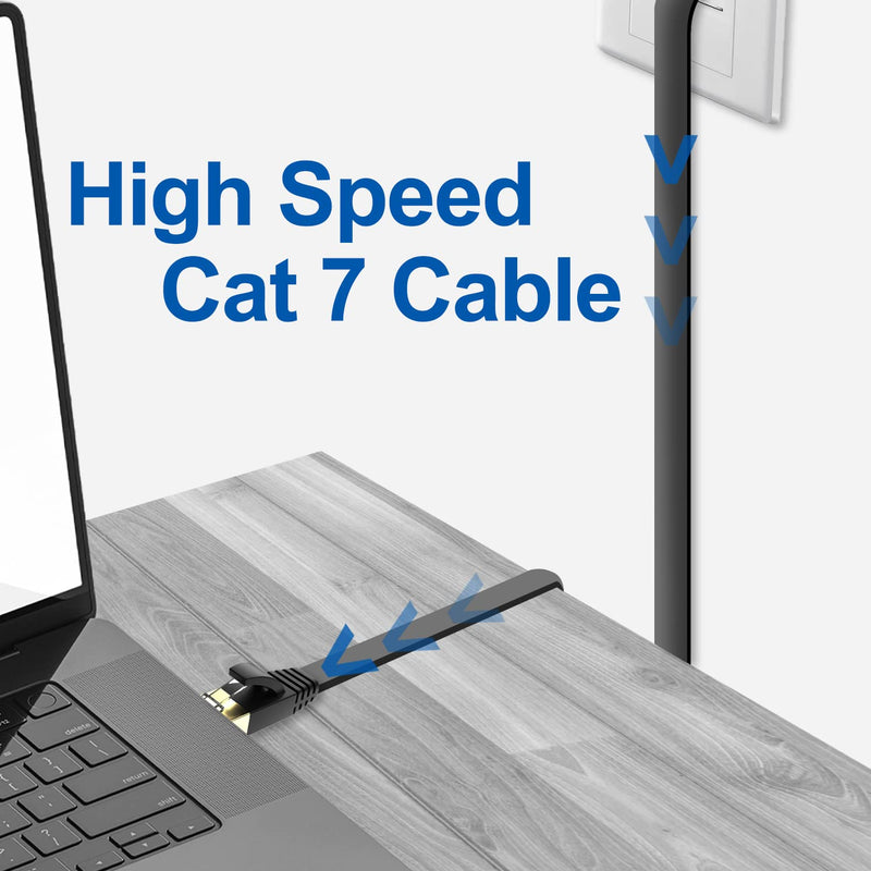 SHD Flat Cat7 Ethernet Cable Network Patch Cable with 20pcs Cable Clips FTP/STP LAN Cable Computer Patch Cord-25 Feet 25FT 1PK