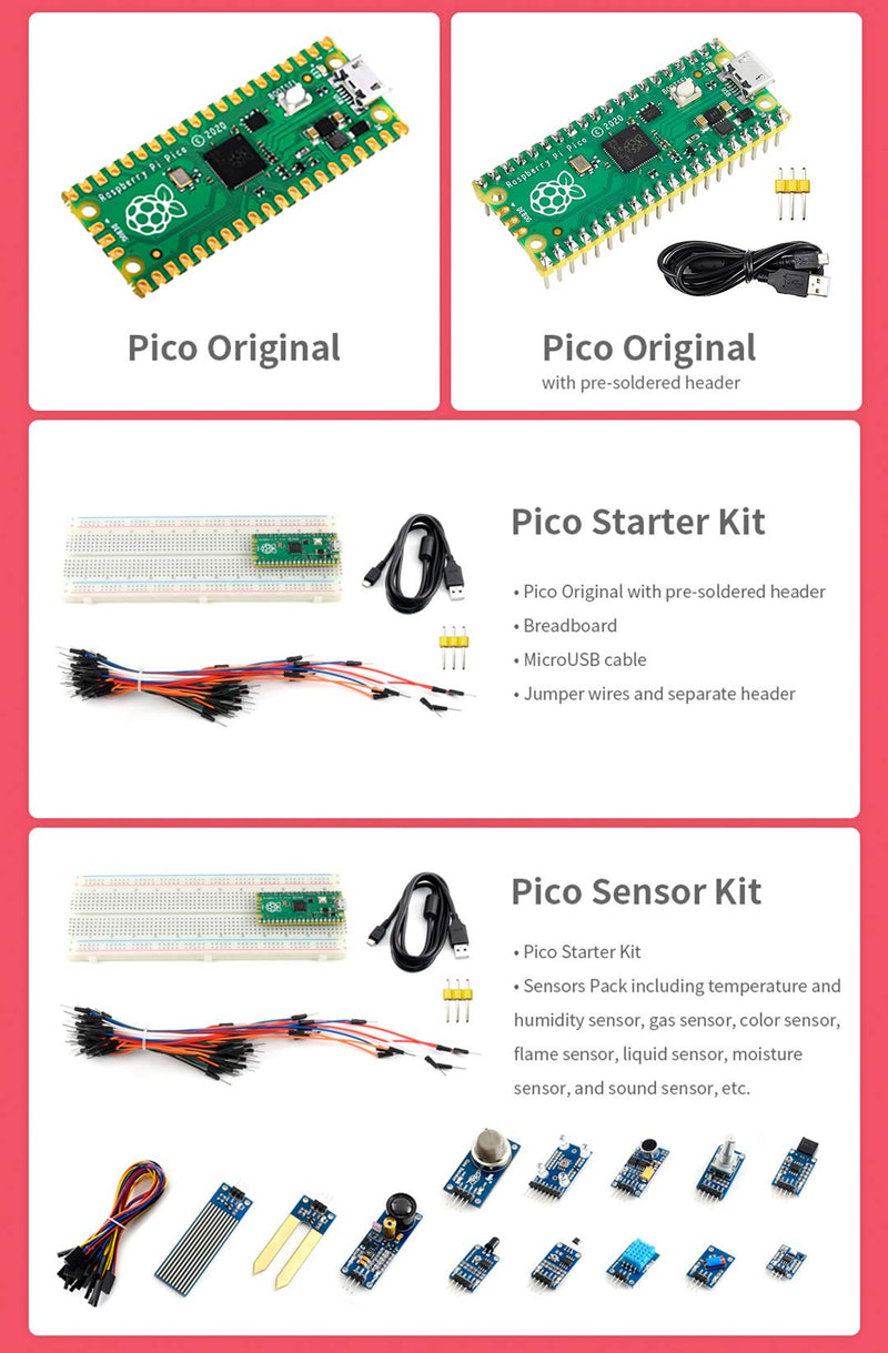 Raspberry Pi Pico Flexible Microcontroller Mini Development Board Based on The Raspberry Pi RP2040,Dual-Core ARM Cortex M0+ Processor, Flexible Clock Running up to 133 MHz Support C/C++/Python