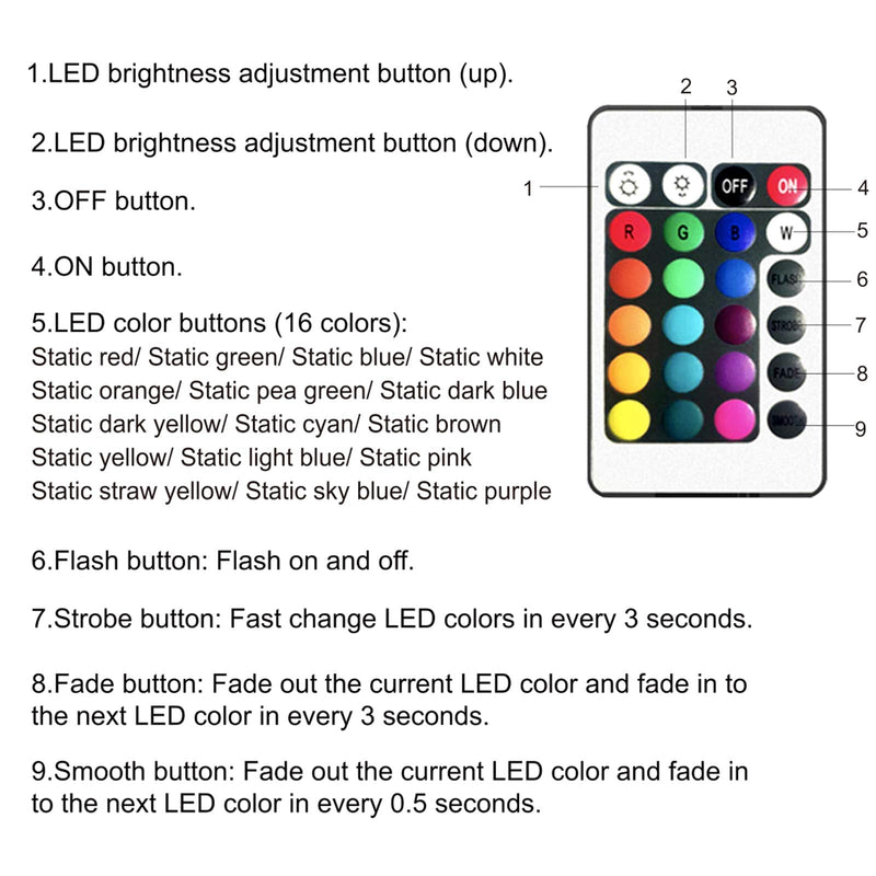 DAYBETTER Updated Bluetooth Remote Control for RGB LED Light Strips, 2 Ports 24 Key 4 Pin Output Dimmable LED Strip Lights Remote Controller (Without Power Adapter) Bluetooth 24key Controller