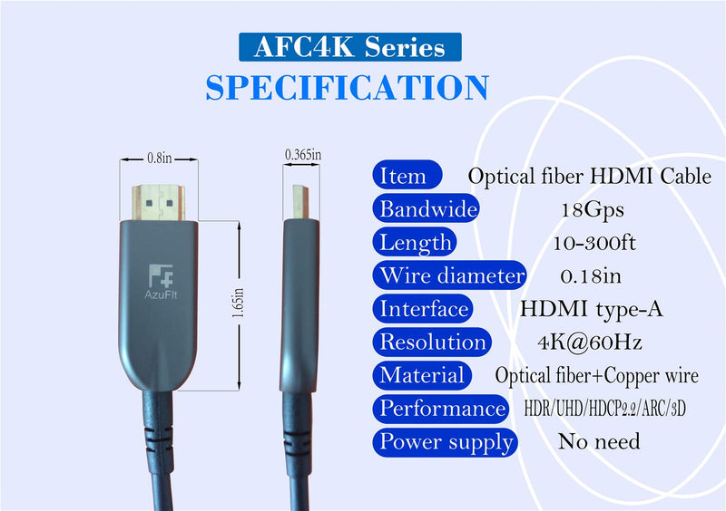 UHD High Speed 20Ft 4K HDMI2.0 18Gbps Slim Flexible Long Displayport Extender Fiber Optic Cable, HDR, HDCP2.2, ARC, 3D, for Nintendo Switch Projector Laptop Smart OLED TV Monitor PC PS4 DVD Xbox Roku 20Feet