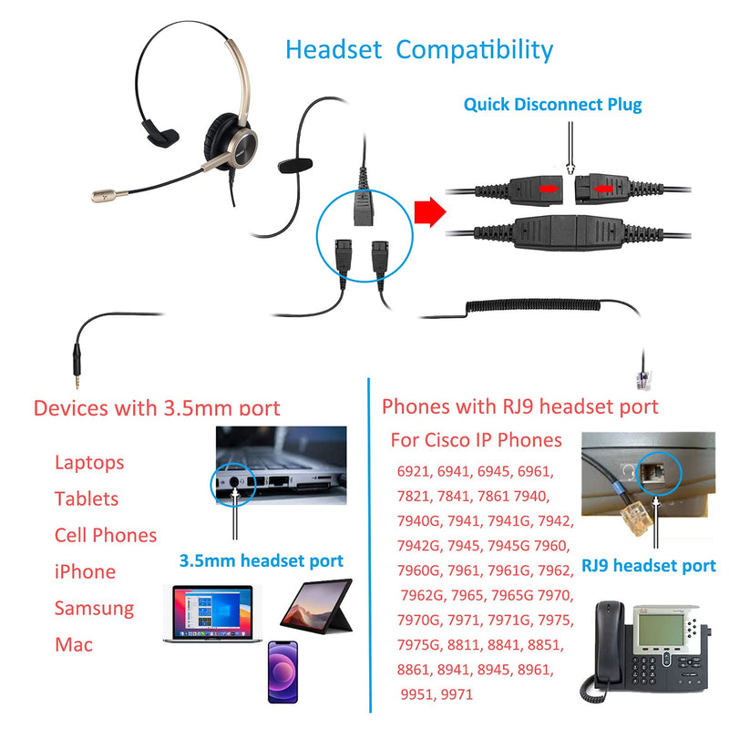 [AUSTRALIA] - MAIRDI Telephone Headset with RJ9 & 3.5mm Jack for Office Landline Deskphone Cell Phone PC Laptop, Call Center Phone Headset with Microphone, Works for Cisco 7941 7965 6941 7861 8961 Mono 