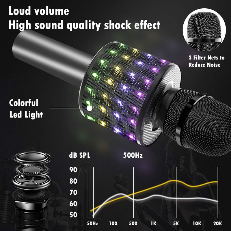 [AUSTRALIA] - Wireless Bluetooth Karaoke Microphone Bluetooth 5.0 with Dual Sing, LED Lights, Portable Handheld Mic Speaker Machine for iPhone/Android/PC/Outdoor/Birthday/Home/Party (Gray) Gray 