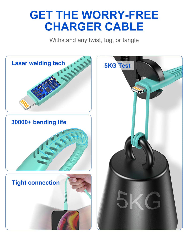 [ Apple MFi Certified ] 3ft iPhone Charging Cord, CABEPOW 2Pack Lightning Cable 3 Foot, High Fast/Data Sync 3 Feet iPhone Charger Cable for iPhone 11/11Pro/11Max/XS/XR/XS Max/8/7/6/5S/SE,iPad Blue 3Feet