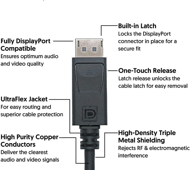 Accell DP to DP 1.4 - VESA-Certified DisplayPort 1.4 Cable - Hbr3, 8K @60Hz, 4K UHD @240Hz, 6.6 Feet (2 Meters) DisplayPort 1.4 -Poly Bag 6.6ft