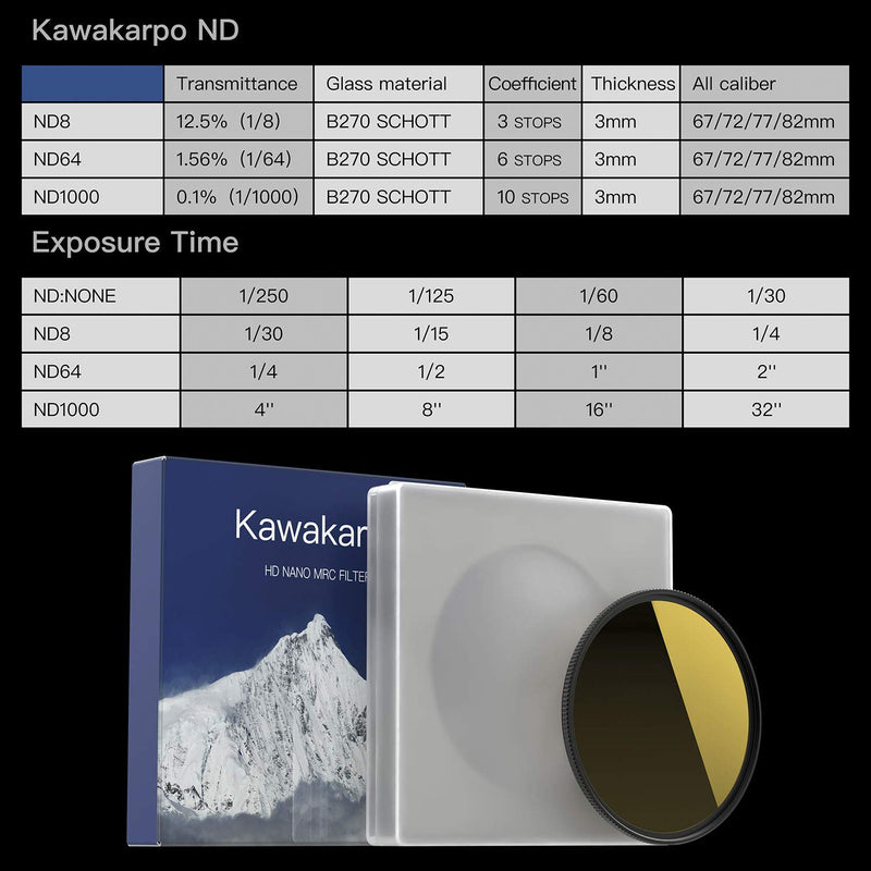 67mm 10-Stop Fixed ND1000 Filter for Camera Lenses- Schott B270 Glass - Nano HD MRC16 Coating–True Color- Critically Sharpness- Professional Landscape Photography Neutral Density Filters by Kawakarpo 67mm ND1000 (10-STOP)