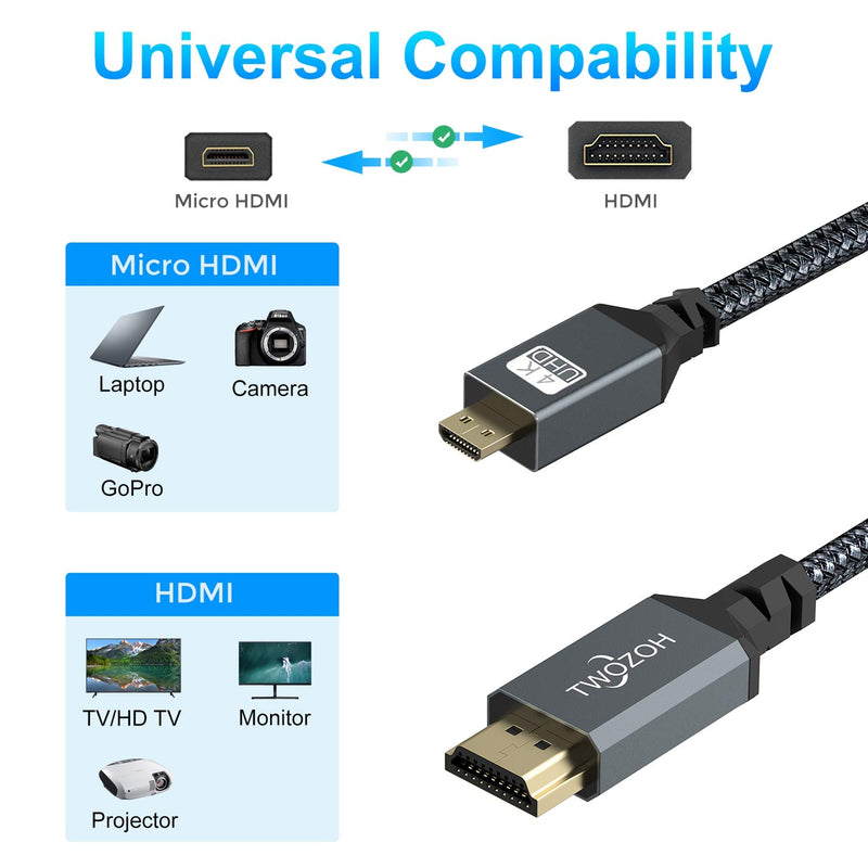 Twozoh 4K Micro HDMI to HDMI Cable 15FT, High-Speed HDMI to Micro HDMI 2.0 Braided Cord Support 3D 4K 60Hz 1080p for GoPro Hero 7, Sony 6300, Nikon B500, Yoga 3