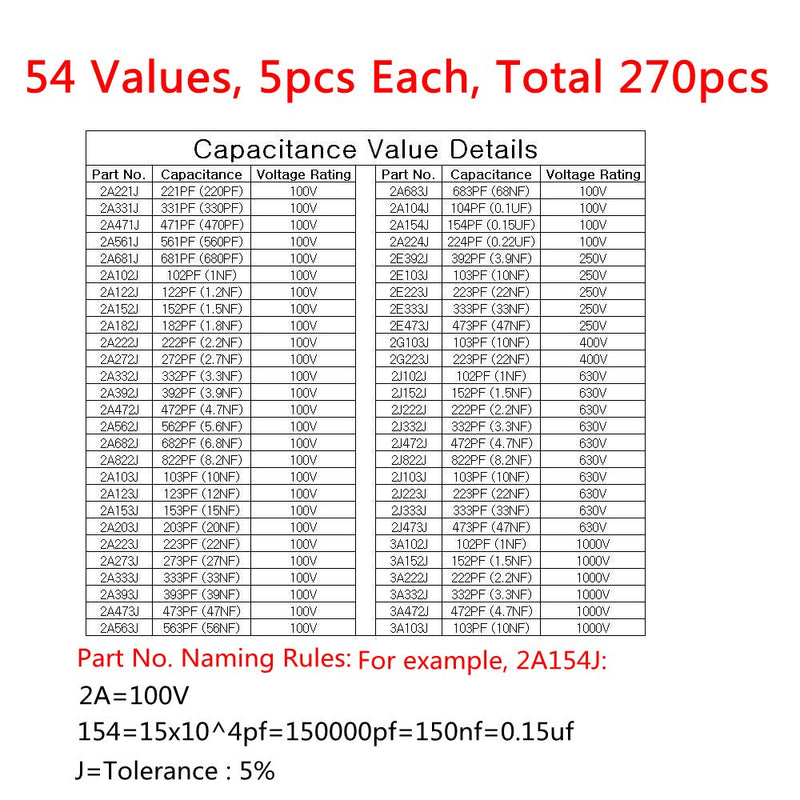 Moonlight 270 pcs 54 Values Film Capacitor Set 220PF - 0.22UF Assorted Capacitor Kit 100-1000V Polyester Capacitor Pack 54 Values x 5pcs for Radio/TV/DC/Various Electronic Equipments