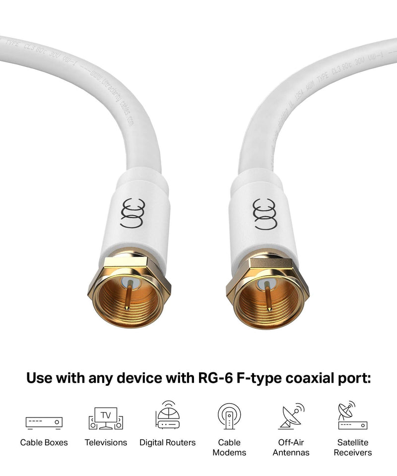 [AUSTRALIA] - Coaxial Cable (20 ft) Triple Shielded - RG6 Coax TV Cable Cord Wire in-Wall Rated - Digital Audio Video with Male F Gold Plated Connectors -20 feet 20 feet white 1 