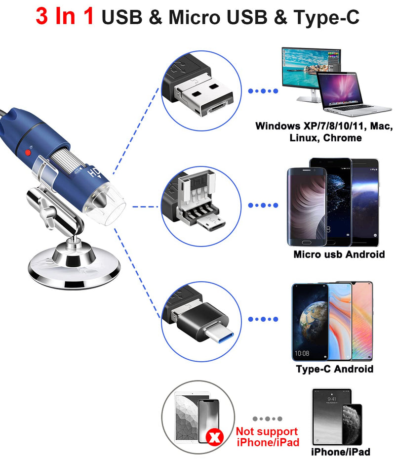 Jiusion 2K HD 2560x1440P USB Digital Microscope for Android Cellphone and Tablet Windows Mac Linux, 40X to 1000X Magnification Endoscope Handheld Mini Magnifier Camera for Coin Facial Skin Scalp