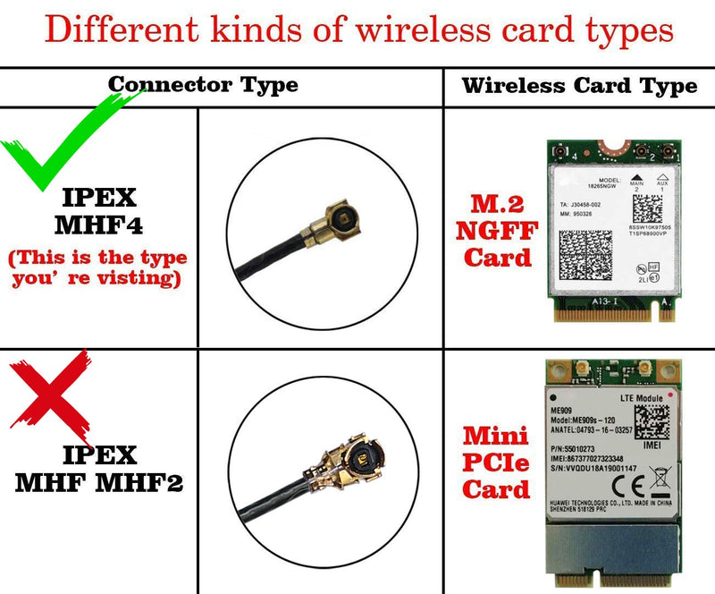 2 x 8dBi 2.4GHz 5.8GHz Dual Band WiFi Antenna IPEX MHF4 Internal Antenna with 50cm Cable for M.2 7265 8265 9260 9560 AX200 Wireless WLAN Card