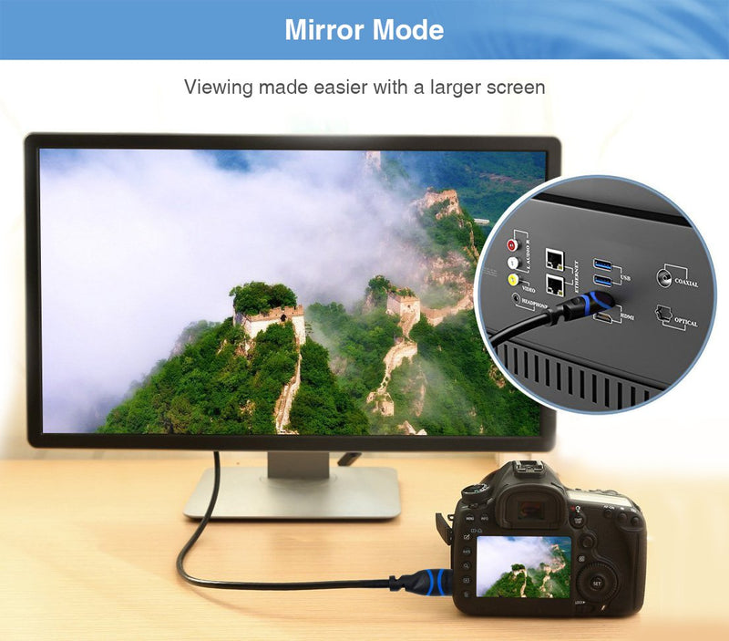 [AUSTRALIA] - BlueRigger Mini HDMI to HDMI Cable (4K 60Hz Ultra HD, High Speed, Ethernet, Audio Return, 6 FT) - Compatible with Raspberry Pi Zero W, DSLR Camera, Camcorder 6FT 