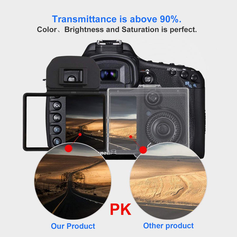 STSEETOP Canon 5D III/IV Screen Protector,Professional Optical Camera Tempered Glass LCD Screen Protector for Canon 5D Mark III IV 5D3 5D4 Snap-On LCD Screen Protector Canon 5D3/5D4