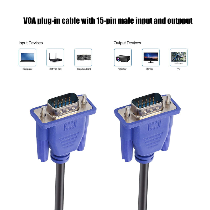 ENUODA Blue VGA Cable 15 Pin Male to Male Plug Computer Monitor Cable Wire Cord，4.9 Feet 1.5m