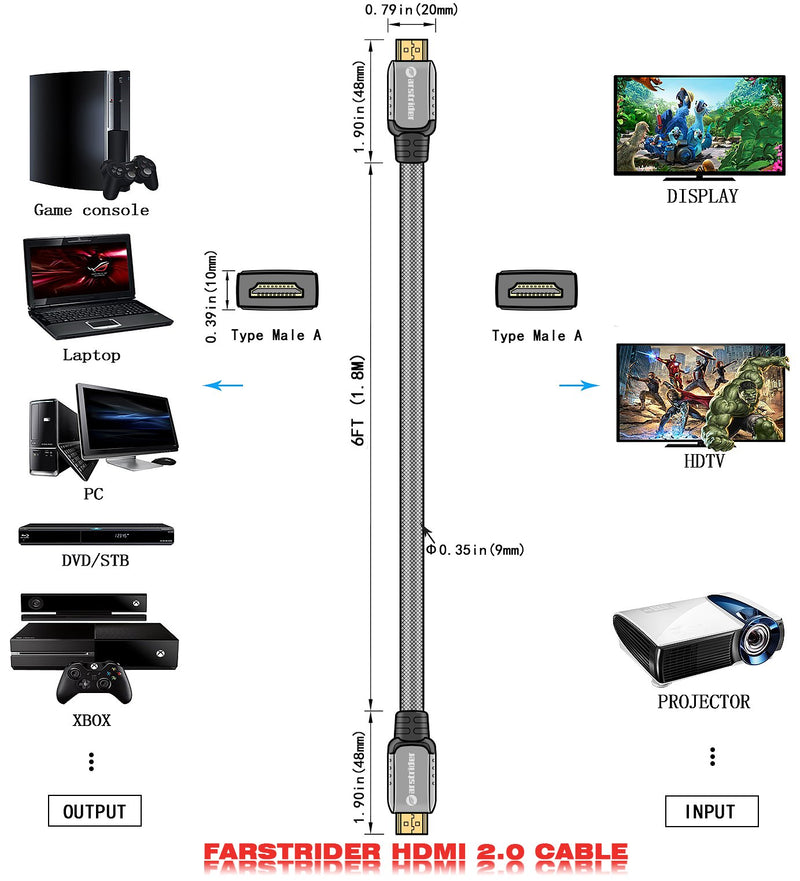 4K HDMI Cable/HDMI Cord 6ft - Ultra HD 4K Ready HDMI 2.0 (4K@60Hz 4:4:4) - High Speed 18Gbps - 28AWG Braided Cord-Ethernet /3D / HDR/ARC/CEC/HDCP 2.2 / CL3 by Farstrider 6 Feet