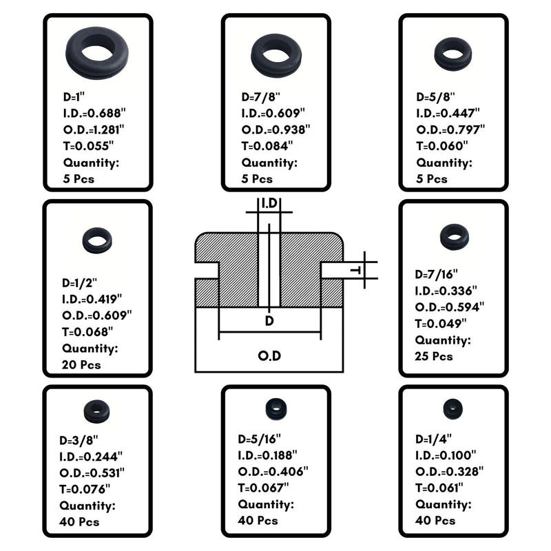 [AUSTRALIA] - Brexxty Pack of 180 Rubber Grommet Kit in 8 Sizes – Rubber Wire Grommets with Compact Assortment Box for Wiring, Plumbing, Hardware Repair, and Automotive 