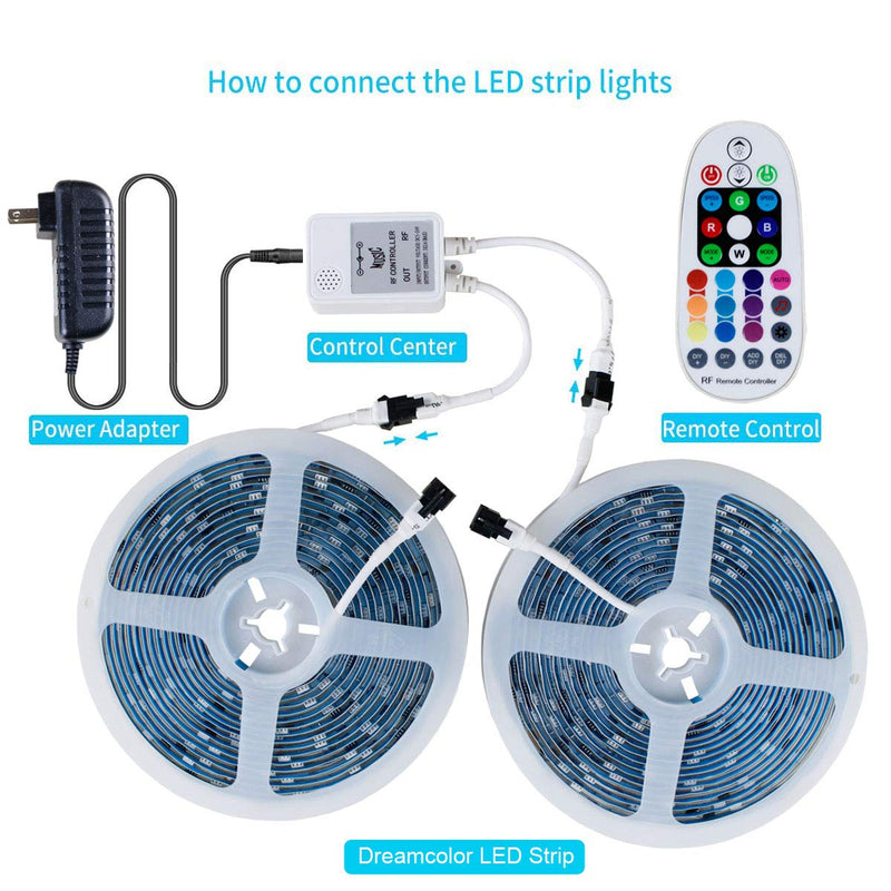 [AUSTRALIA] - SPARKE DreamColor Led Strip Lights, 32.8ft/10m Music Sync LED Light, Waterproof RGB 300Leds SMD5050 Flexible Strip Lighting with RF Remote and 12V Power Supply, Chasing Effect for Home Kitchen 