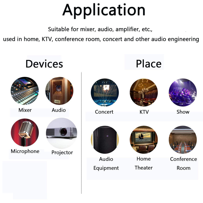 1/4" Audio Plug, 6.35 Mono Male Connector, Gold-Plated TS Plug for Guitar/Speaker/Microphone Cable etc (4 Pack)