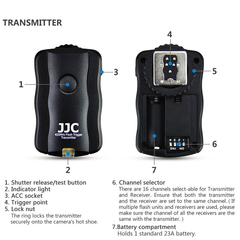 Wireless Flash Trigger JJC Remote Control Flash Trigger Kit for Canon Flash 600EX 580EX on Canon T6 T5 T3 T7i T6s T6i T5i T4i T3i T2i T1i SL2 SL1 80D 77D 70D 60Da 60D M6,etc with 2 Receivers 1 Transmitter + 2 Receiver