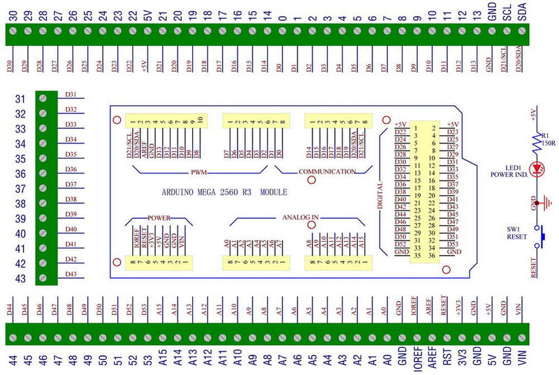 Electronics-Salon DIN Rail Mount Screw Terminal Block Adapter Module, for Arduino MEGA-2560 R3.