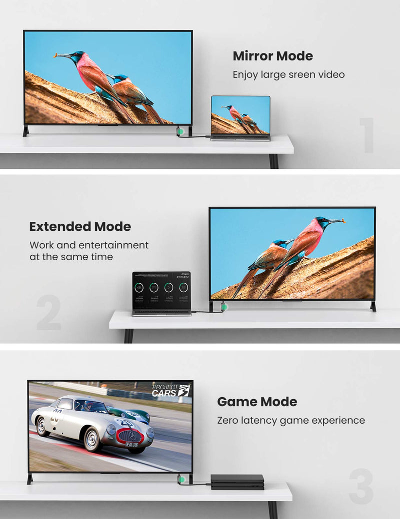 UGREEN HDMI Extension Cable 4K HDMI Extender Male to Female Compatible for Nintendo Switch Xbox One S 360 PS5 PS4 Roku TV Stick Blu Ray Player Google Chromecast Wii U HDTV Laptop PC 1.5FT