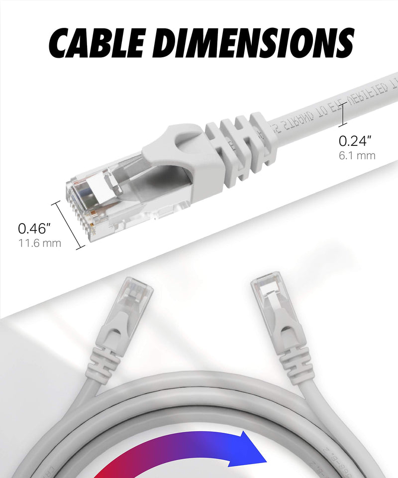 [AUSTRALIA] - Cat6 Ethernet Cable, 30 ft - RJ45, LAN, UTP CAT 6, Network Cord, Patch, Internet Cable - 30 Feet - White 30ft Cat 6 