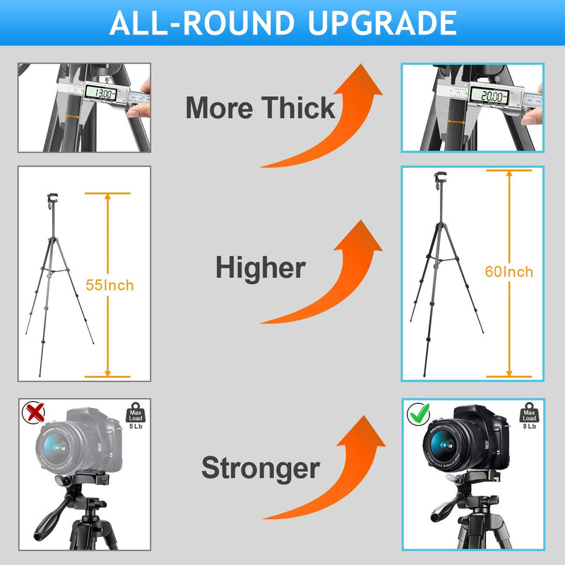 Lusweimi 60-Inch Tripod for ipad iPhone, Camera Tripod for Phone with 2 in 1 Tripod Mount Holder for Cell Phone/Tablet/Webcam/Gopro/All Cameras, Tripod with Carry Bag for Travel/Photography/Video