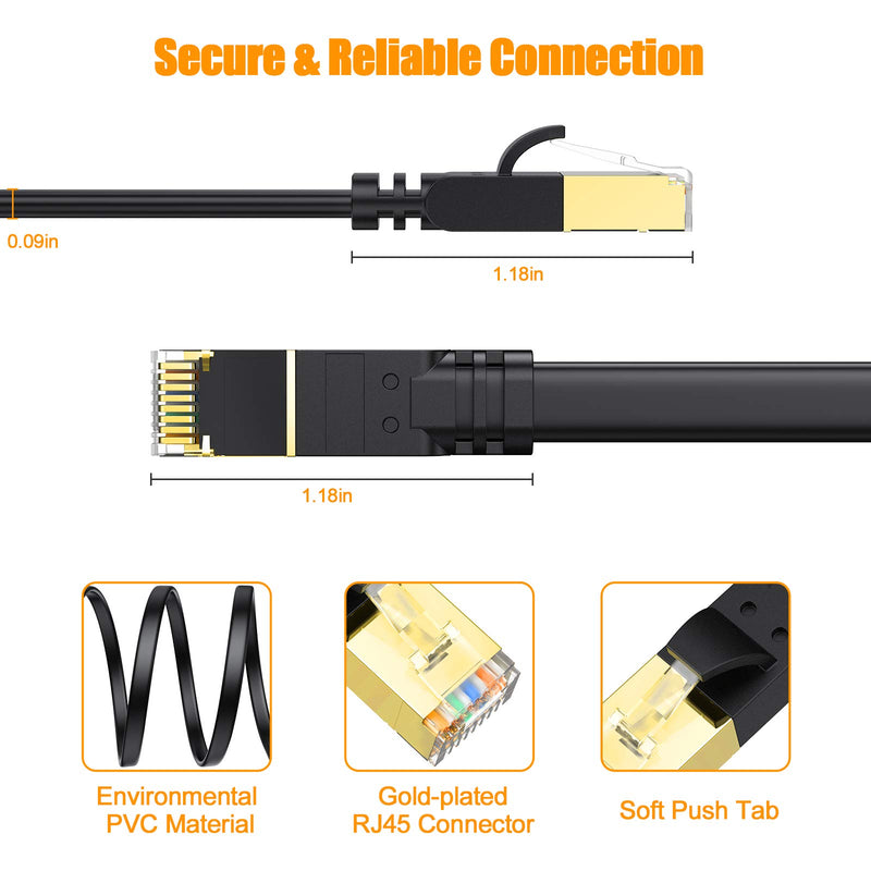 CAT8 Ethernet Cable 6.5ft, High Speed Flat Internet Network LAN Cable, Faster Than CAT7 CAT6 CAT5, Gold Plated Connector Shielded Heavy Duty Computer Wires 40Gbps 2000MHz for Xbox, Gaming, Router, PC CAT8-6.5ft