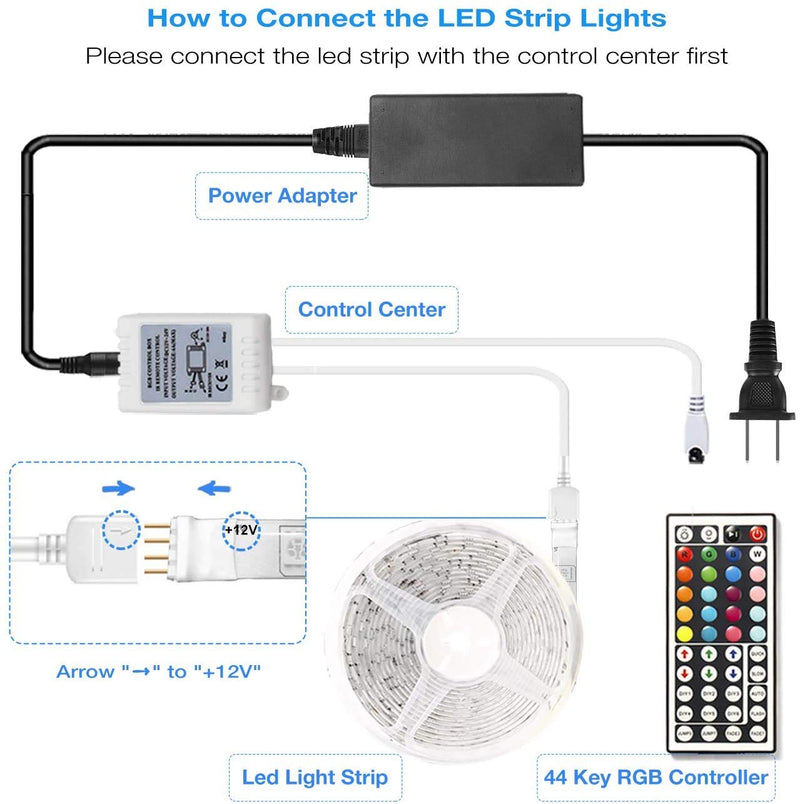 [AUSTRALIA] - Led Strip Lights, Charkee Lights for Bedroom 32.8ft for Living Room, Kitchen Home Decoration 