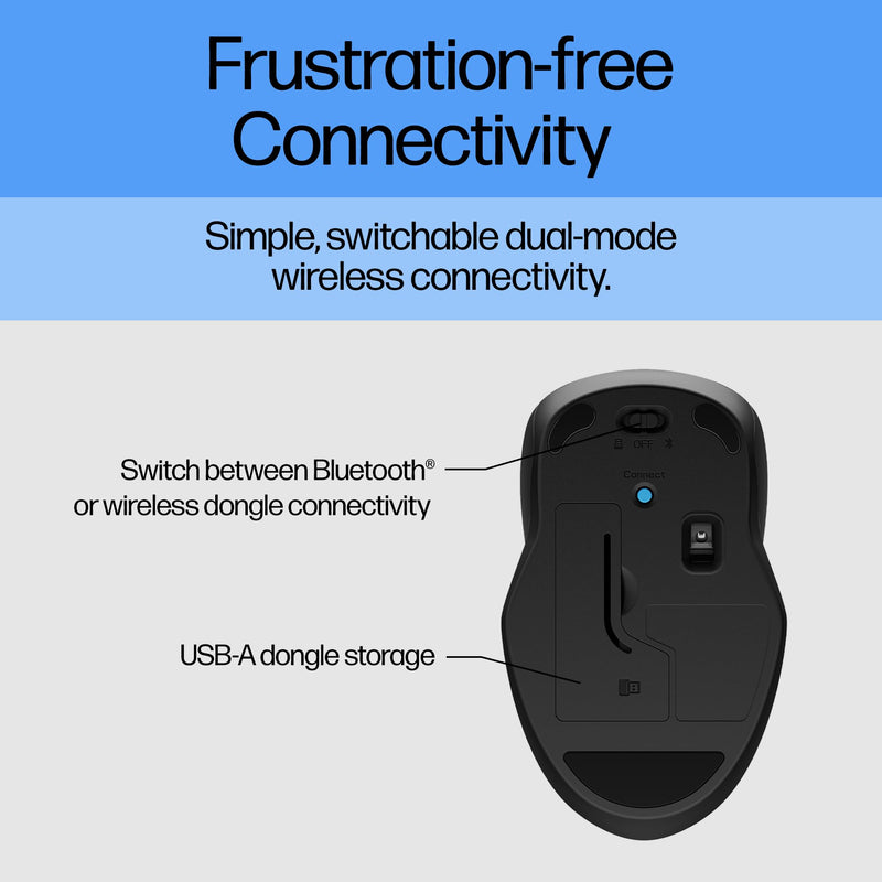 HP 250 Dual Mouse - for Computer or Laptop - Multi-OS & Device Compatibility, Dual-Mode 2.4 GHZ or Bluetooth Connectivity - Multi-Surface Technology - 1-Year Battery Life - Ambidextrous