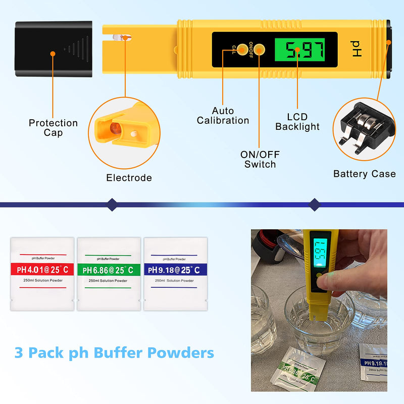 PH Meter, Digital PH Tester 0.01 High Accuracy PH Meter for Water, 0-14 PH Measurement Range for Drinking Water, Pool and Aquarium