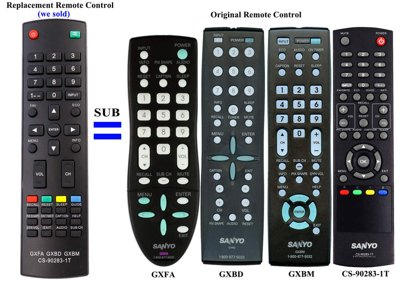 New GXFA GXBD GXBM CS-90283-1T Remote Control fit for Sanyo Smart LCD LED TV DP19648 DP26640 DP26648 DP26649 DP32648 DP32649 DP37649 DP37819 DP39842 DP39843 DP39E23 DP42848 DP42849 DP46812 DP19649